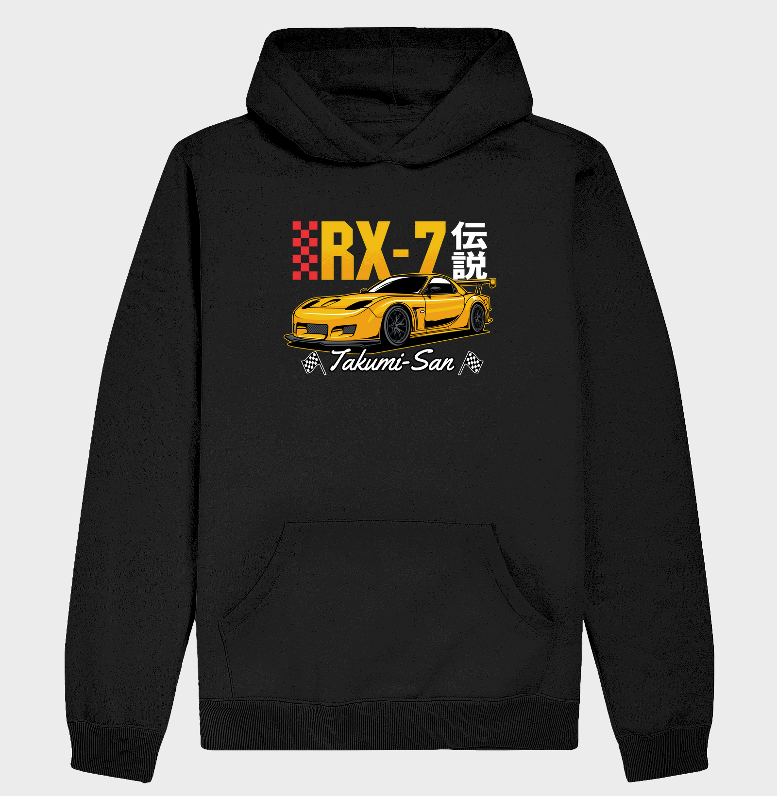 RX7 - Stile