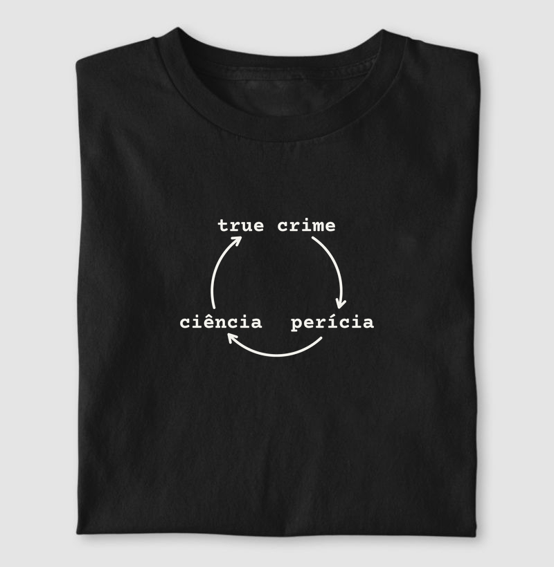 true crime, ciência, perícia