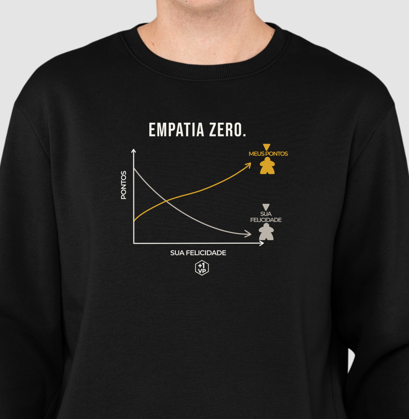 Empatia Zero