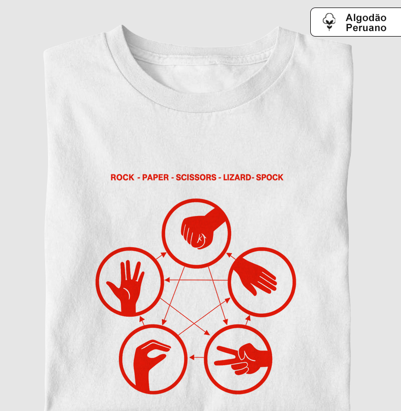 Rock Paper Scissors Lizard Spock - The Big Bang Theory