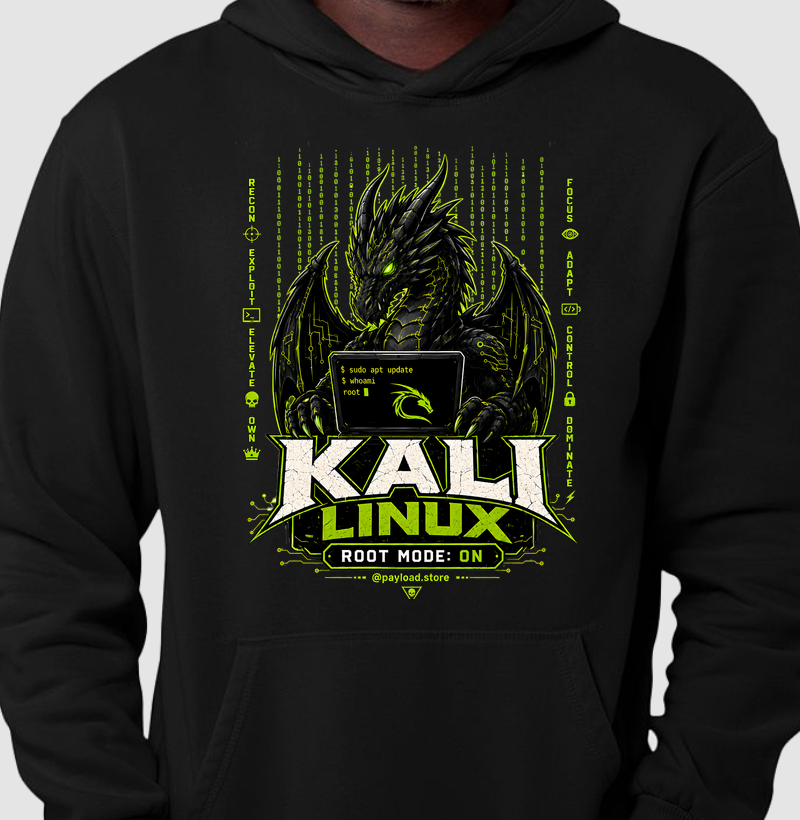 Kali Linux — Root Mode: On