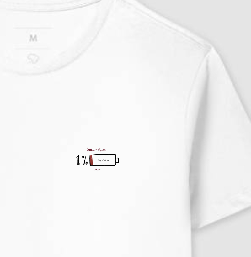 Aries - paciencia 1%