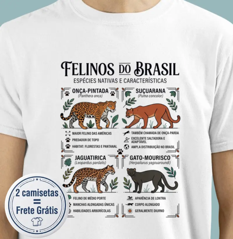 Camiseta Premium Ciências