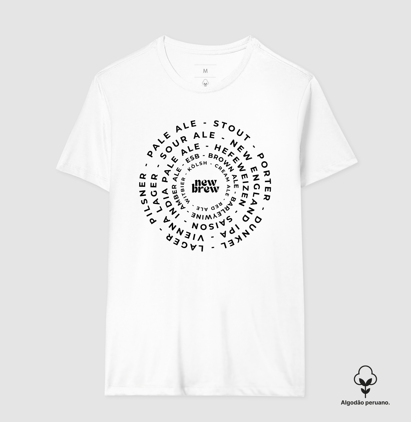 Beer Styles - New Brew