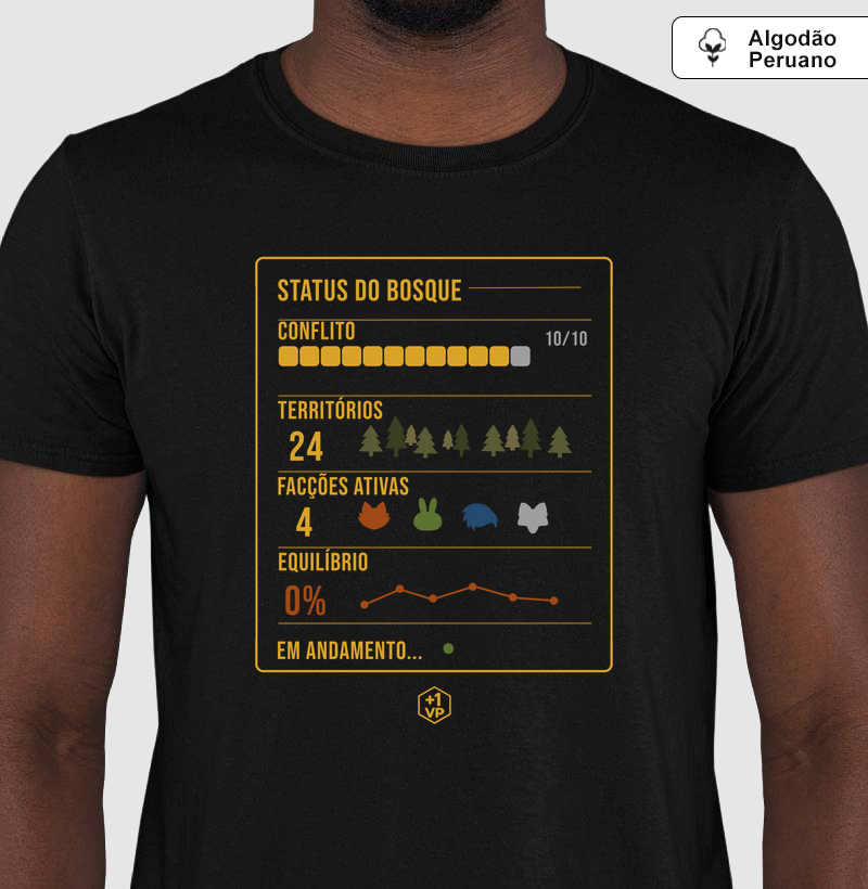 Root - Status do Bosque
