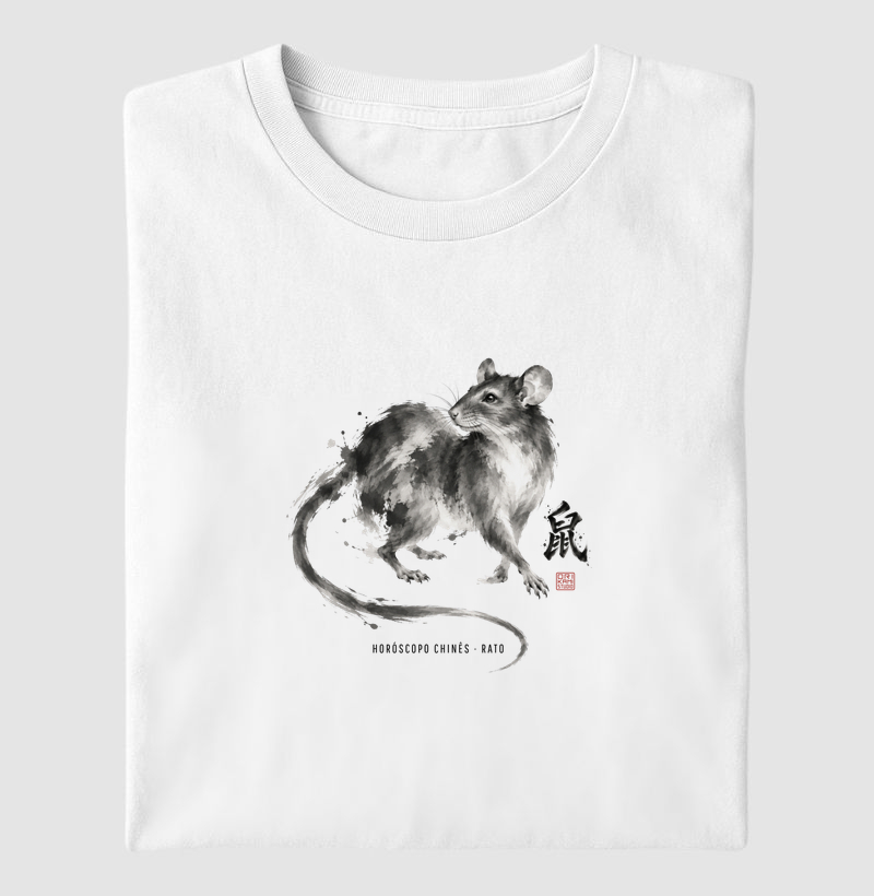 Rato - Horóscopo Chinês