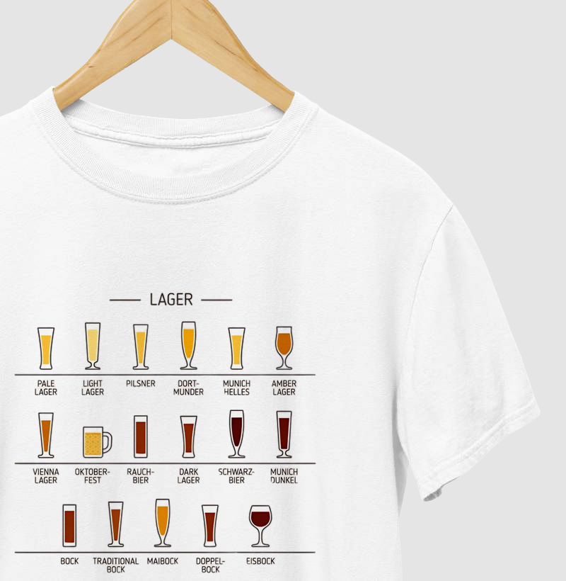 Variações -> Lager