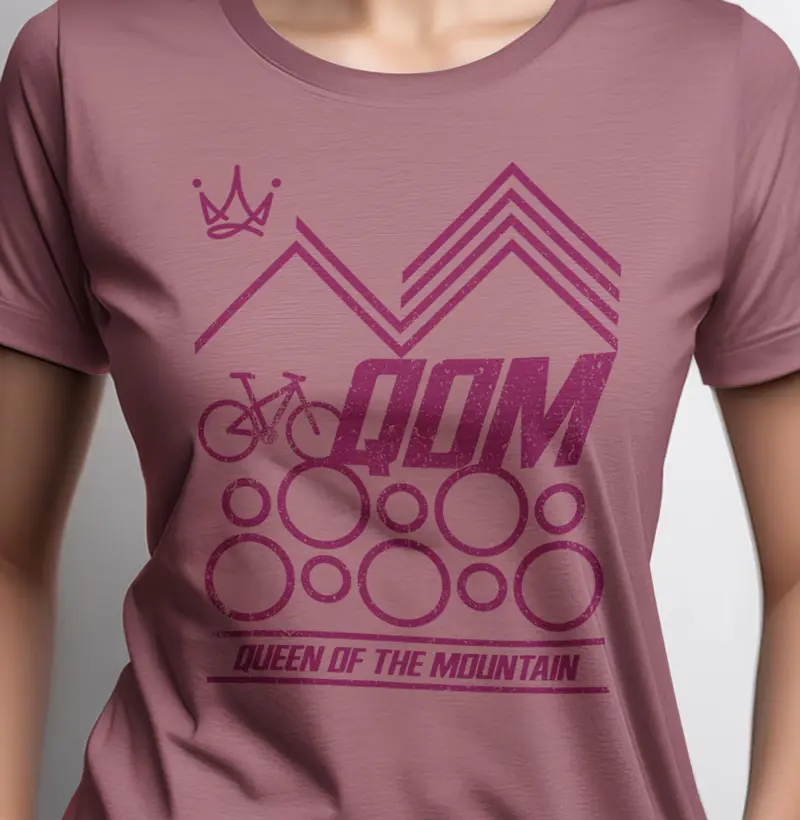 QOM 2025