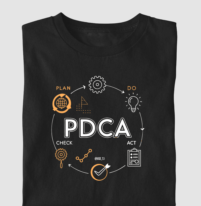 “PDCA” T.I