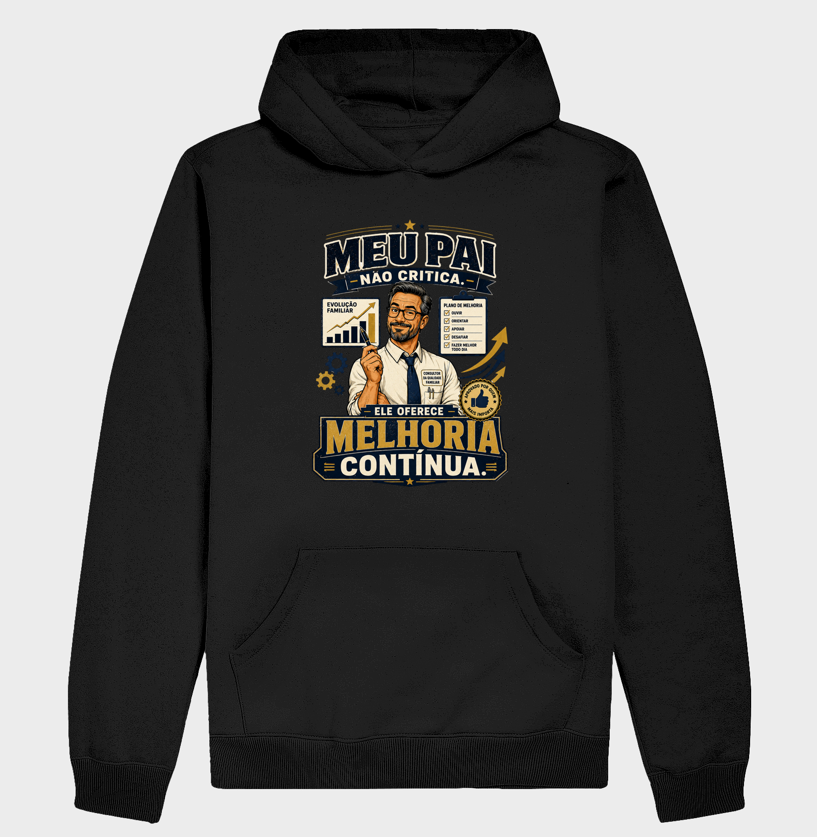 Meu Pai Não Critica. Ele Oferece Melhoria Contínua.