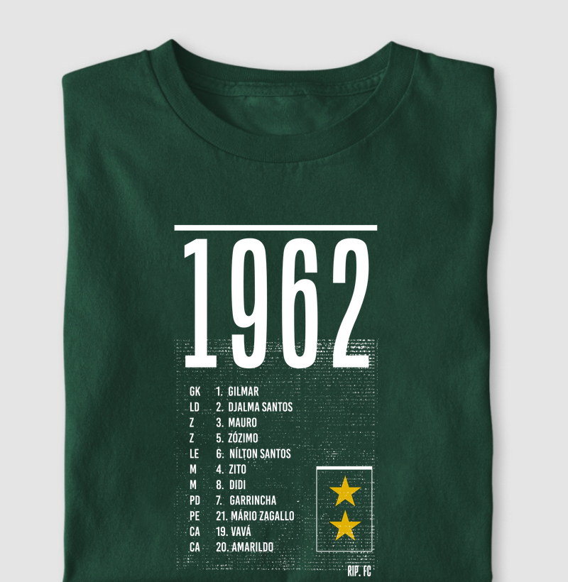 RIP - Escalação 1962