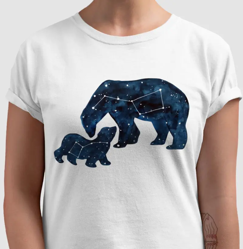 Ursa Major Constellation