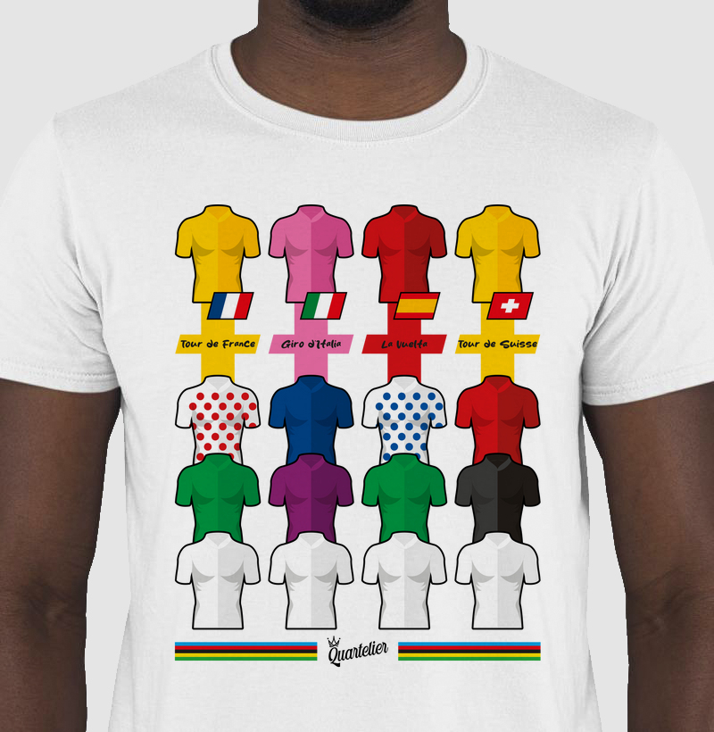 Jerseys - Grandes Voltas