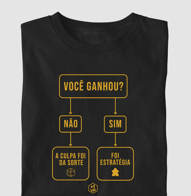 Você Ganhou?
