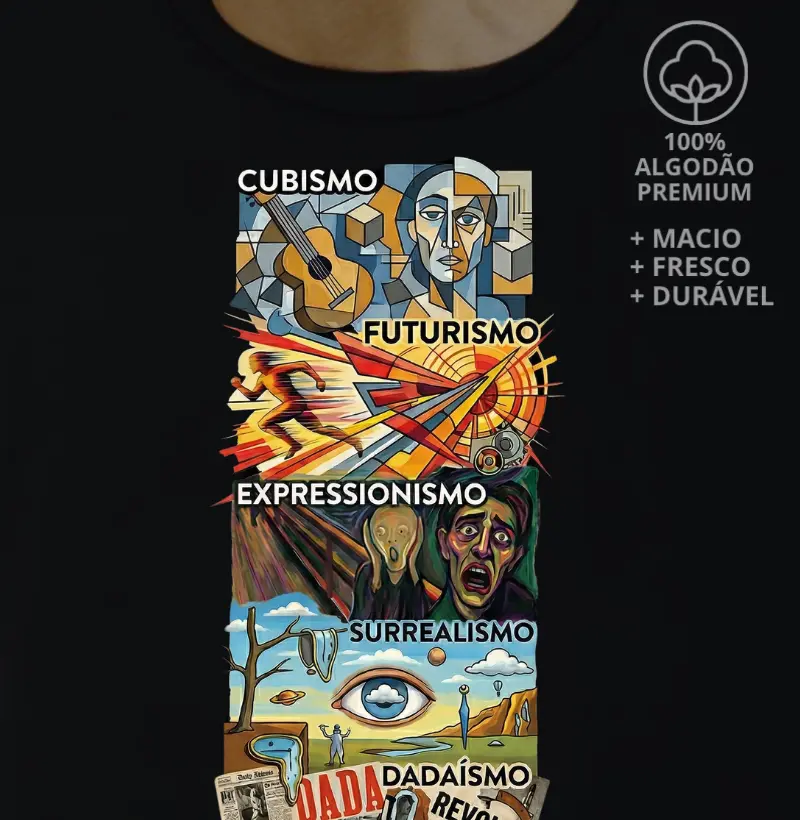 Movimentos de vanguarda