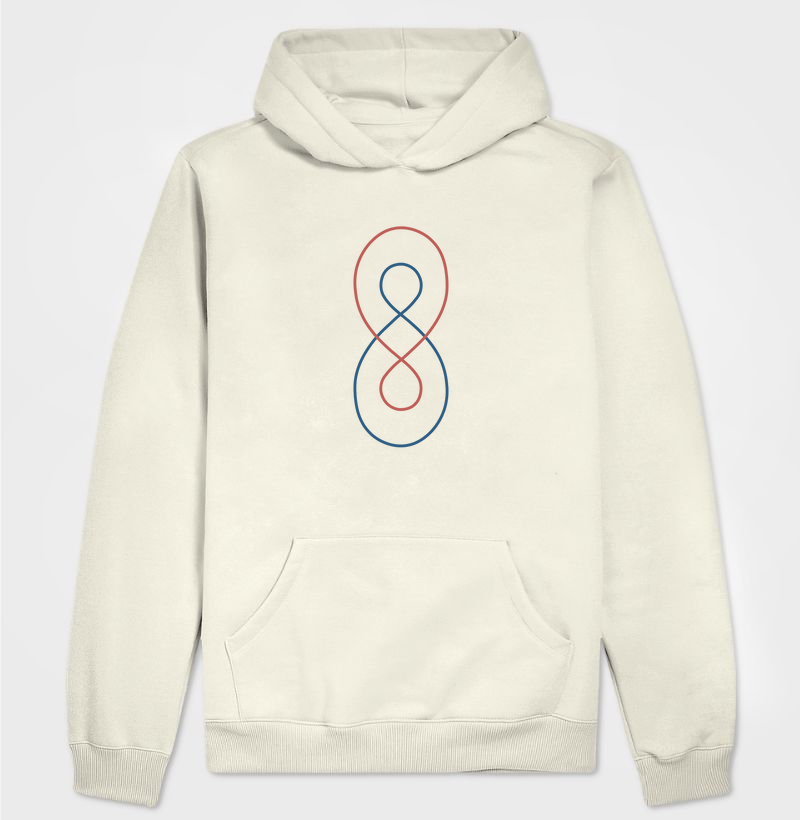 Lemniscata unindo polaridade inferior e superior