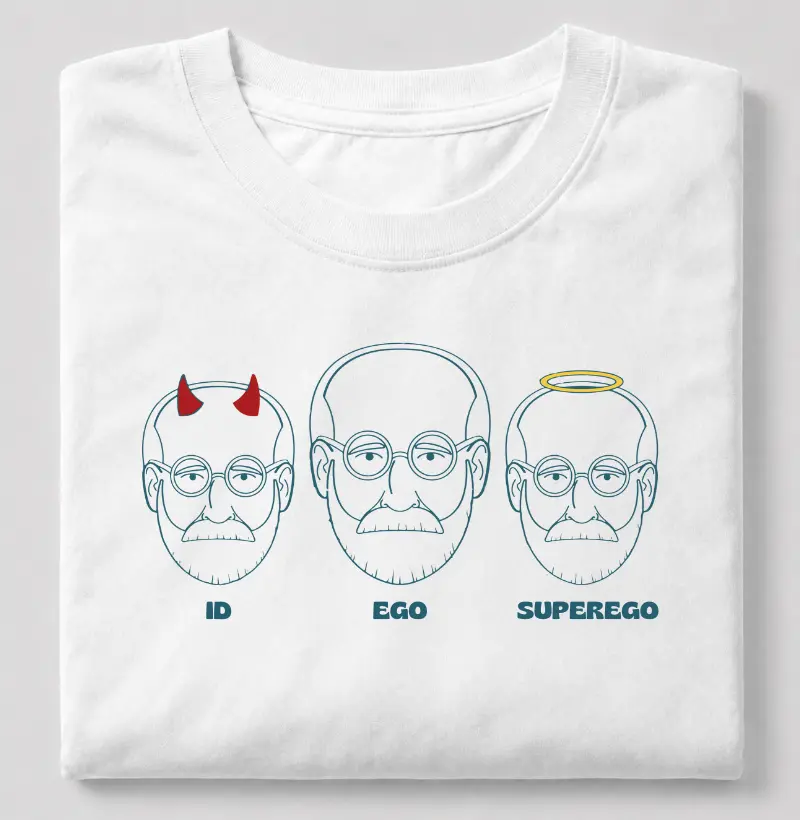 Id, Ego, Superego 2