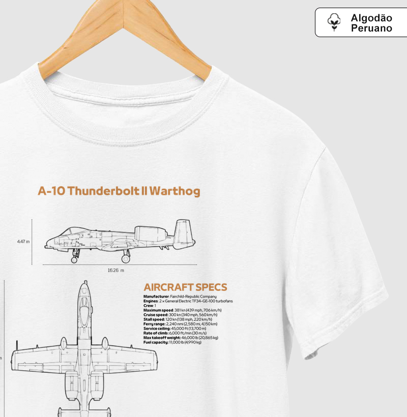 A-10 Thunderbolt II Warthog - Blueprint