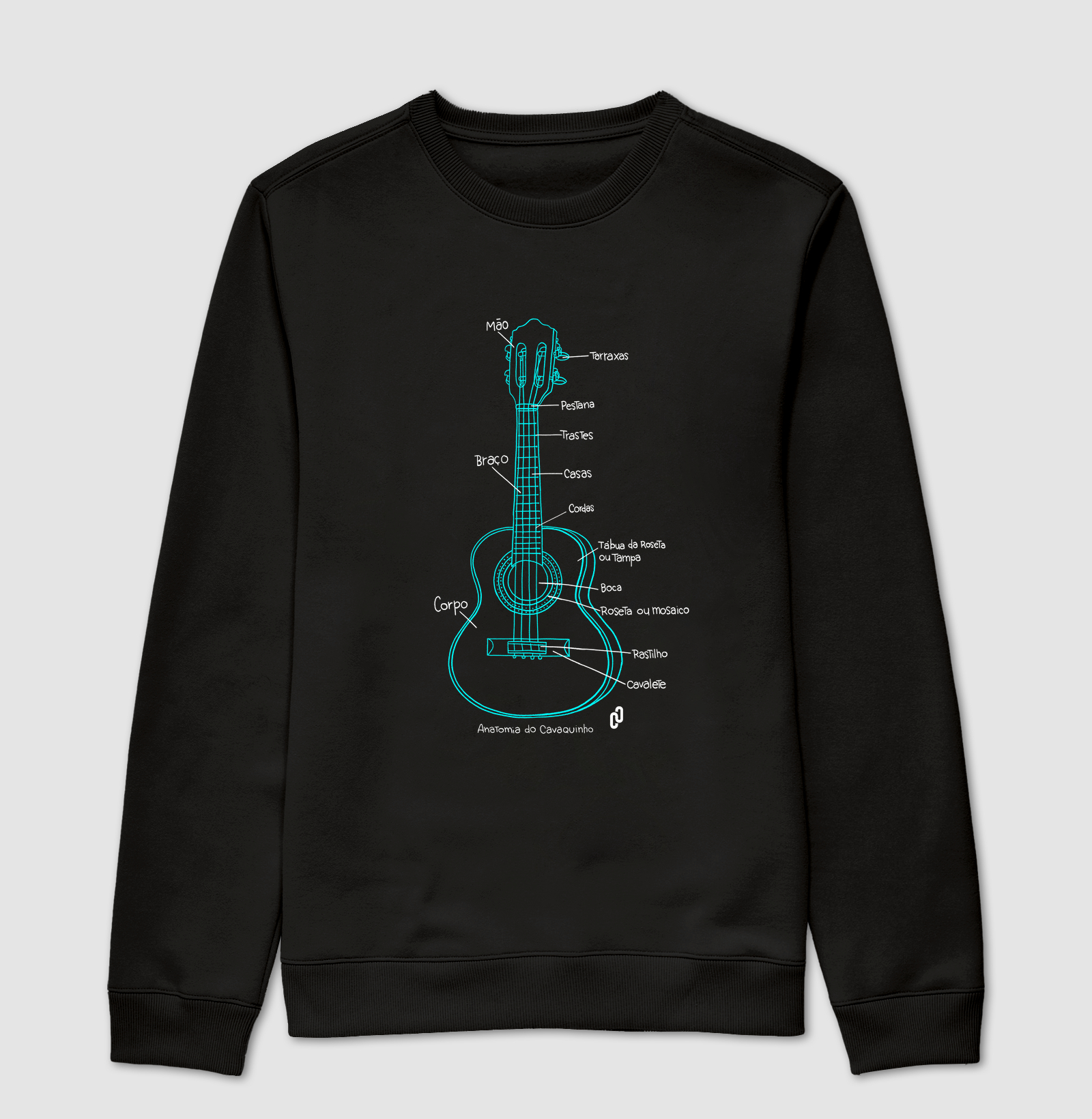 35 - ANATOMIA DO CAVAQUINHO