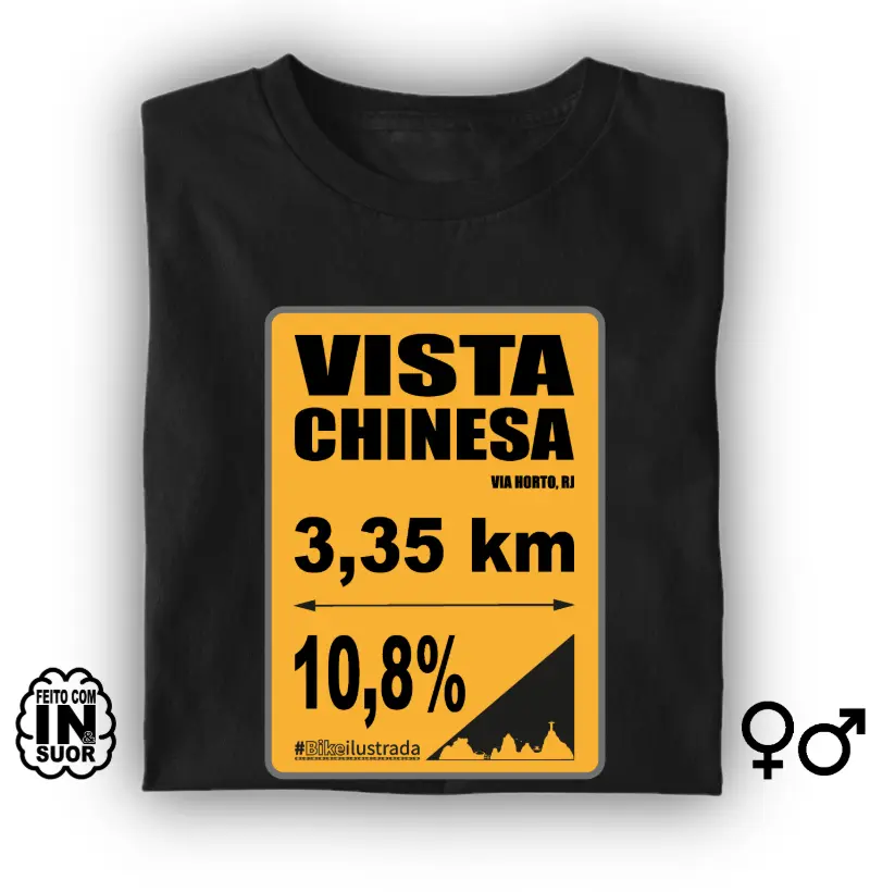 Vista Chinesa [verificado]