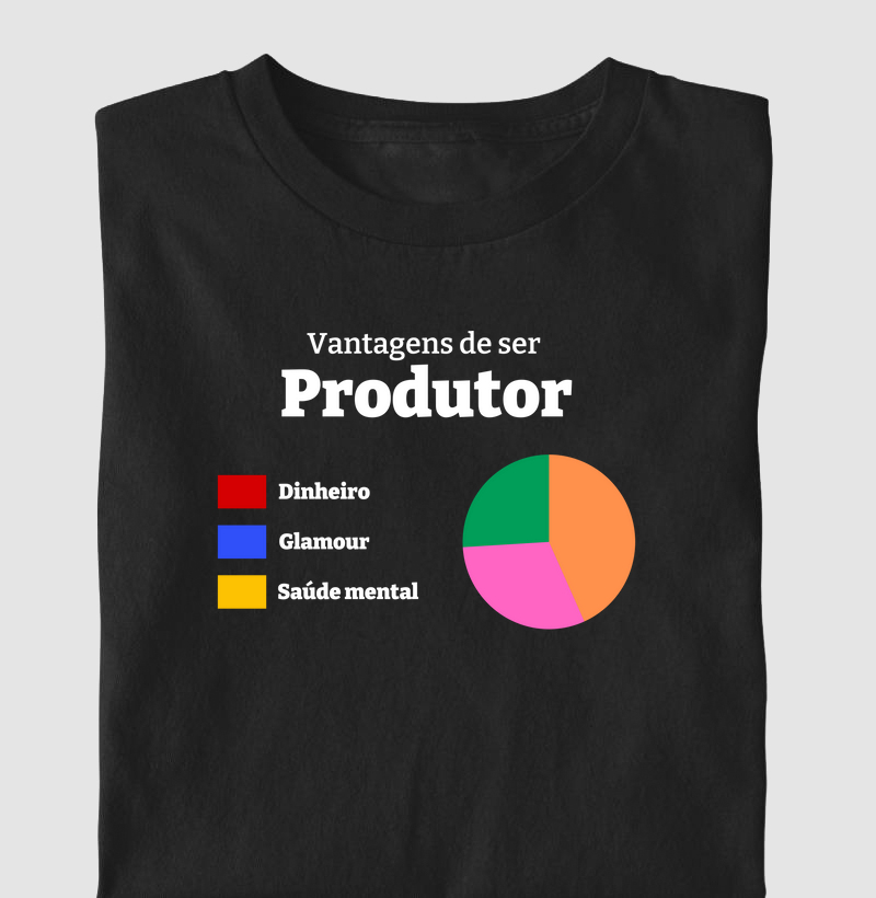 Vantagens de ser Produtor