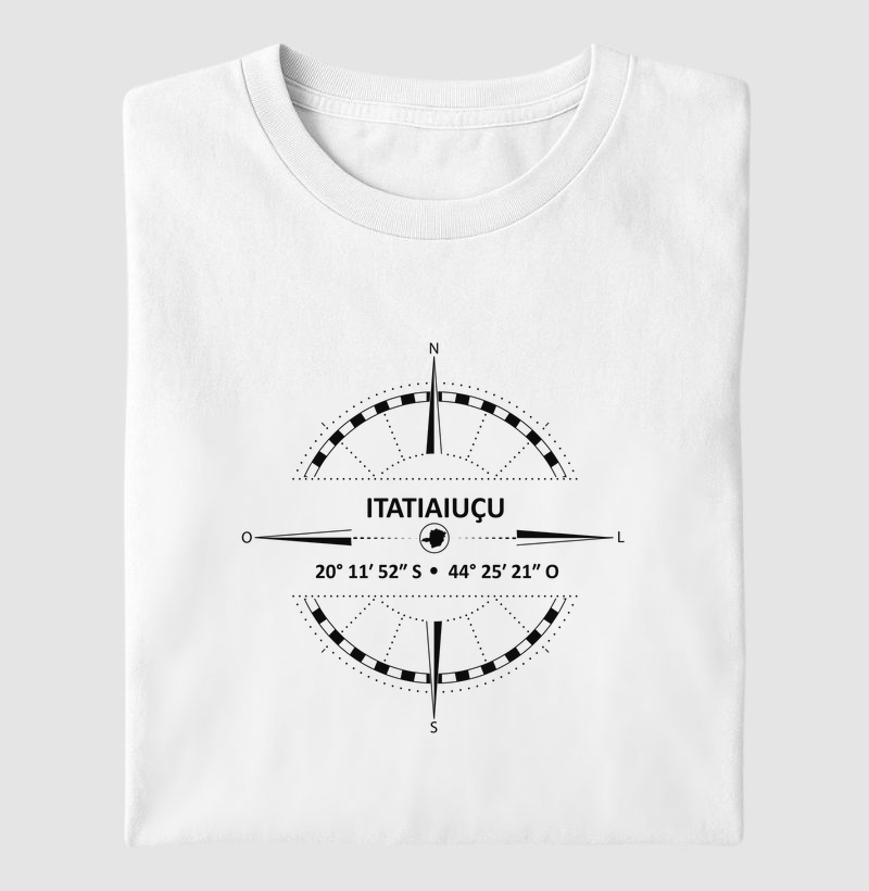 Itatiaiuçu (MG) | Coordenadas