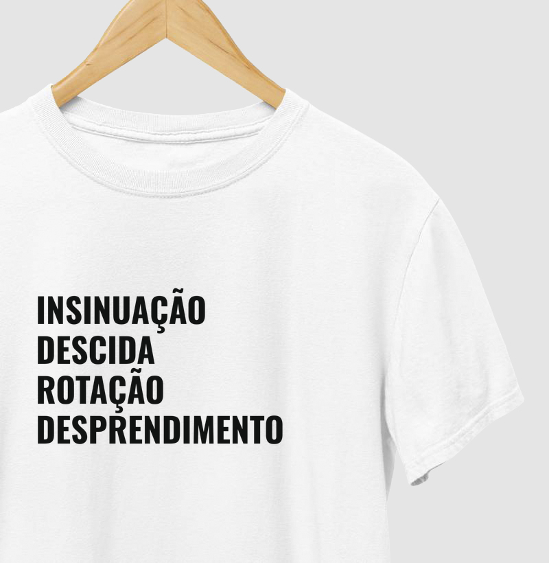 Insinuação • Descida • Rotação • Desprendimento