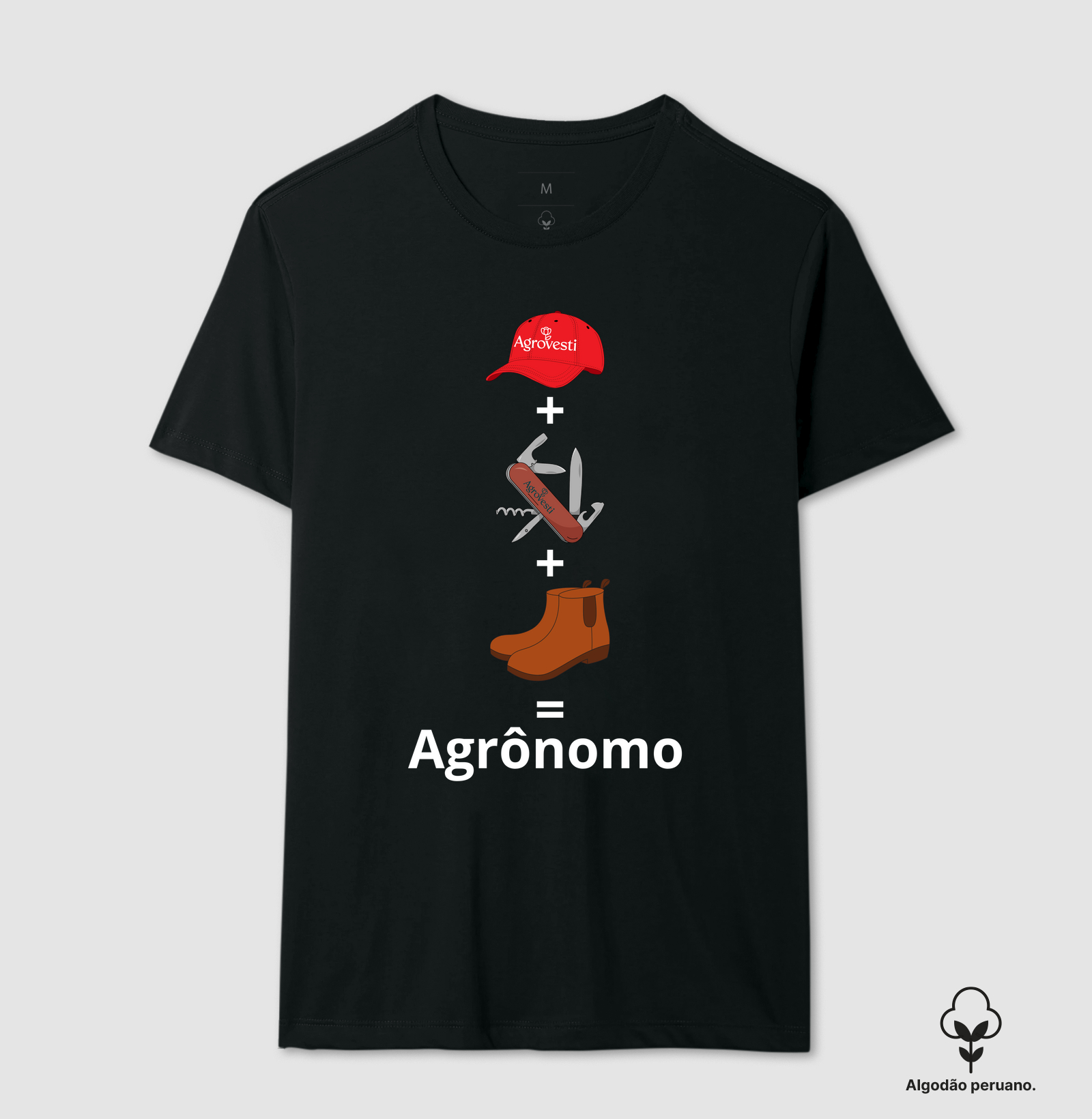 Criando um Agrônomo