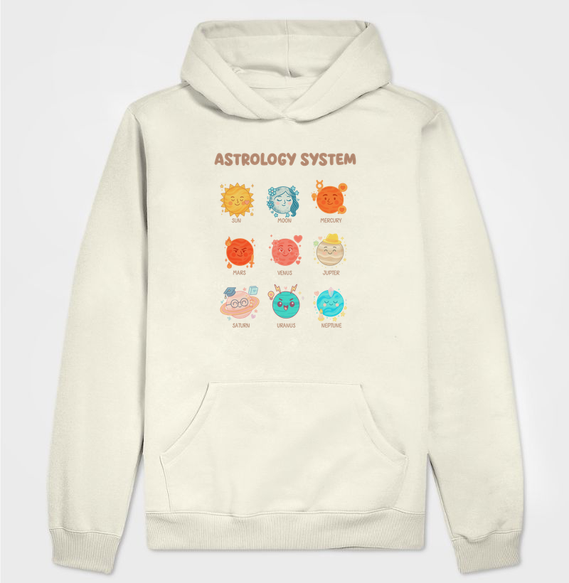 Astrology System  