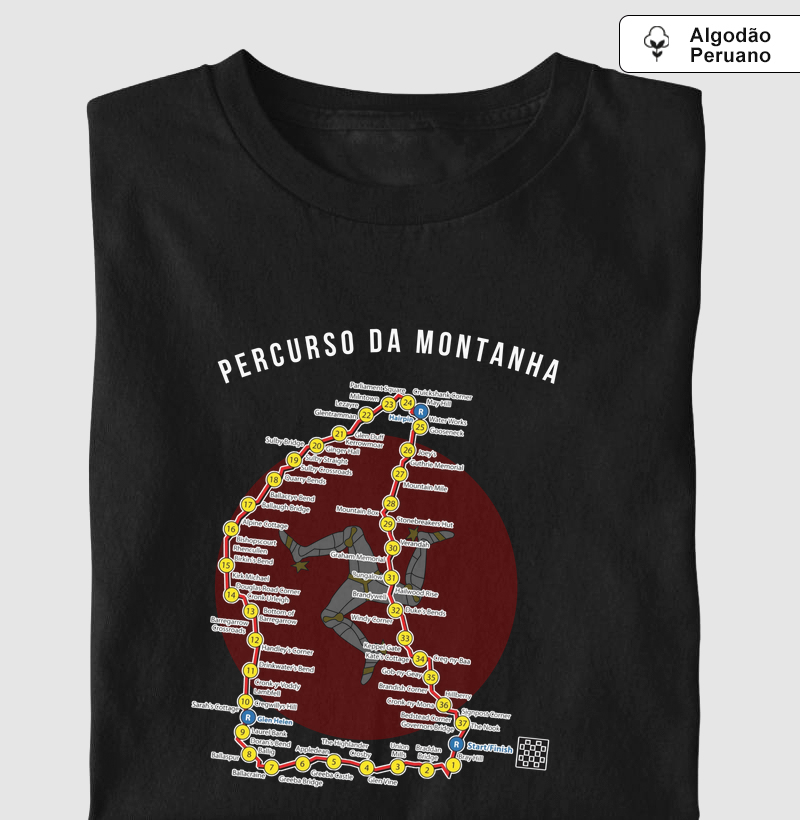 Percurso da montanha