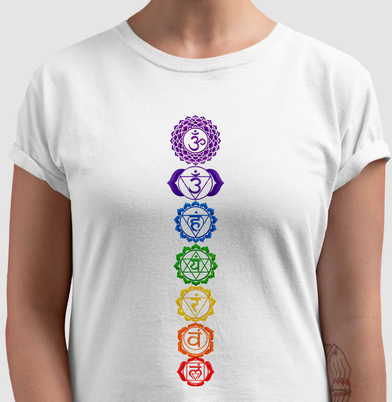7 Chakras – Desperte Sua Energia Interior