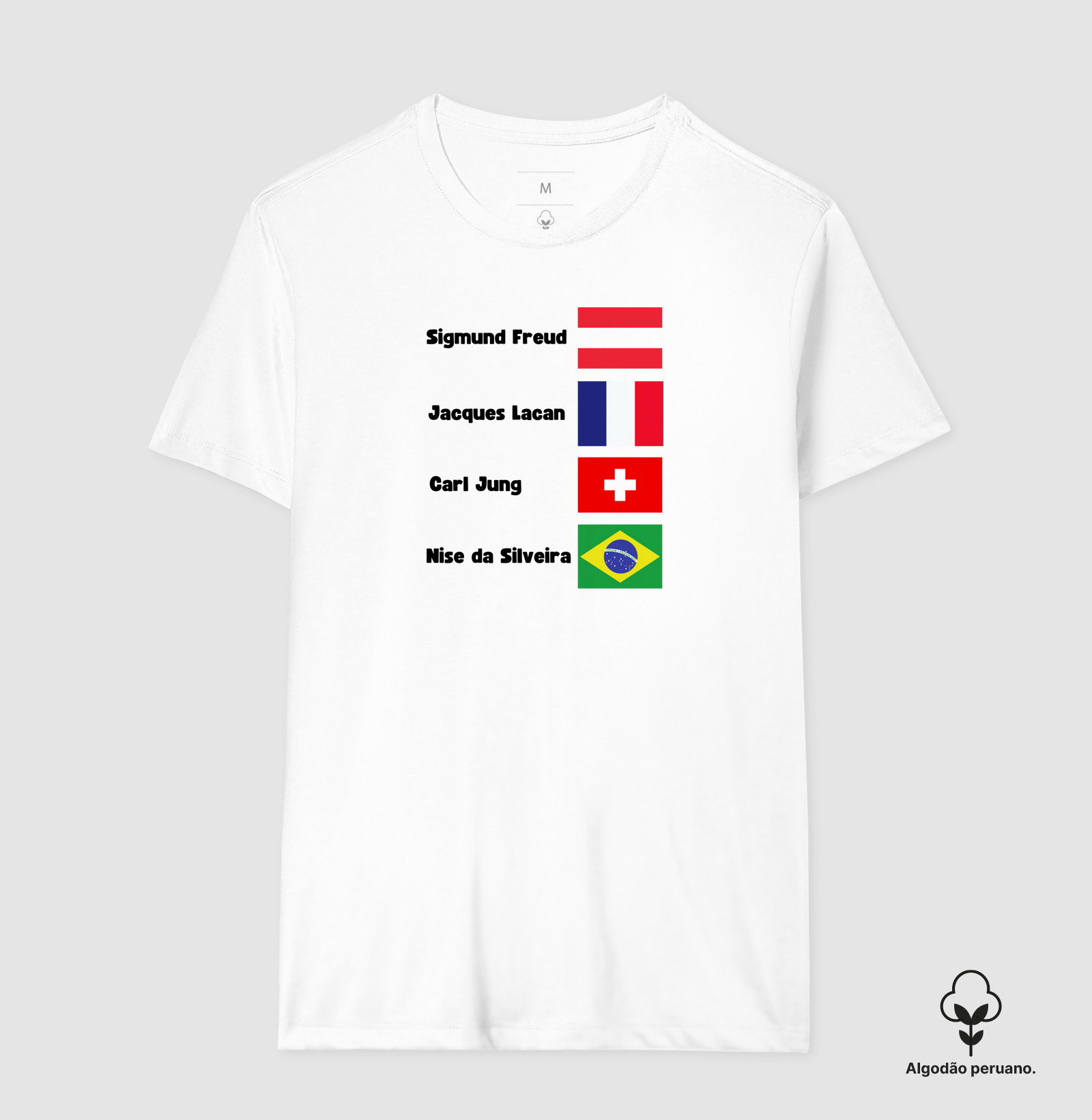 Psicoterapeutas e suas nacionalidades