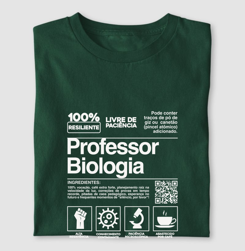 Professor de Biologia - Manual