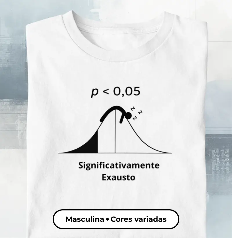 Camiseta Significativamente Exausto (p < 0,05) Masculina 