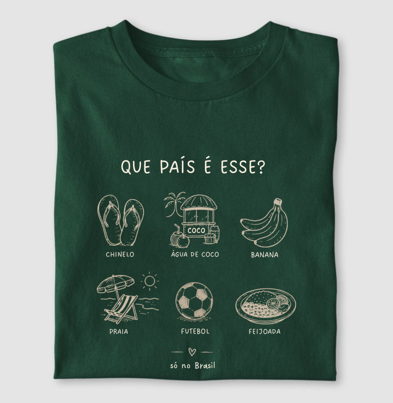 Que país é esse?