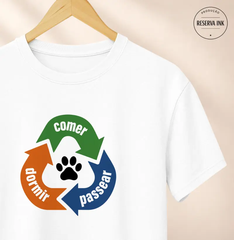 Reciclagem Canina