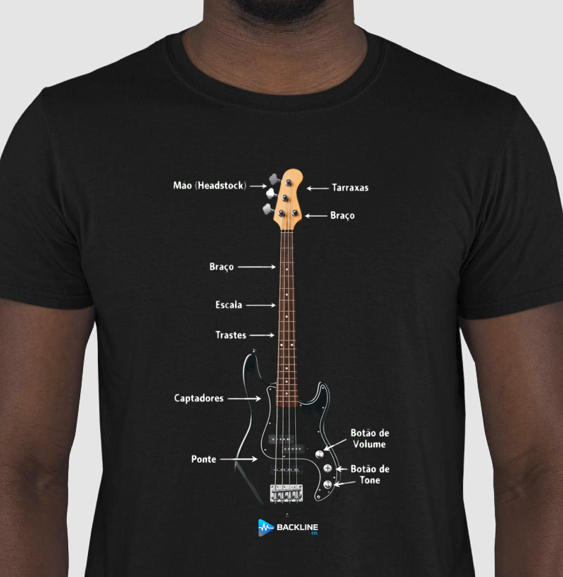 Bass