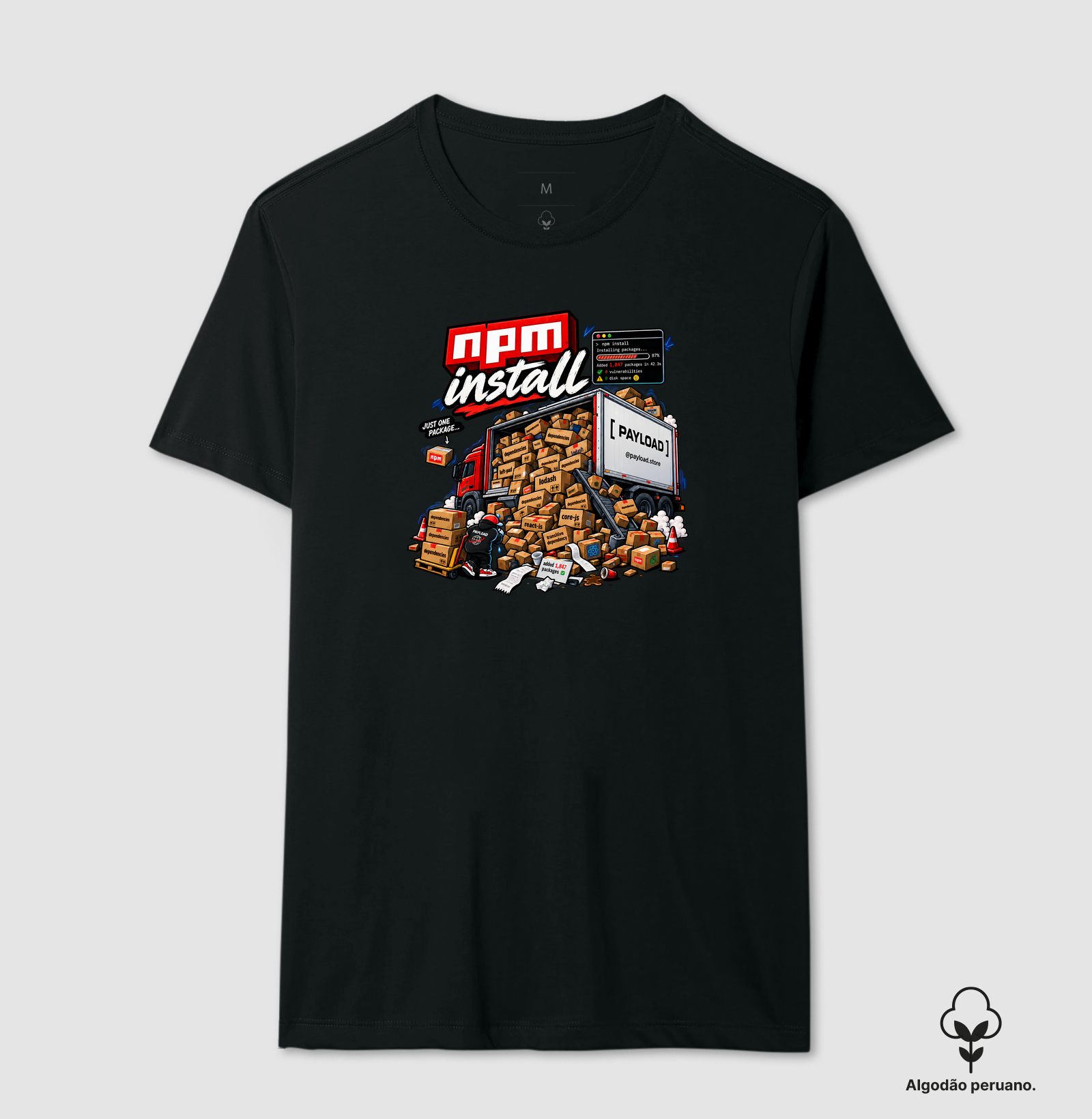 npm install — Just One Package