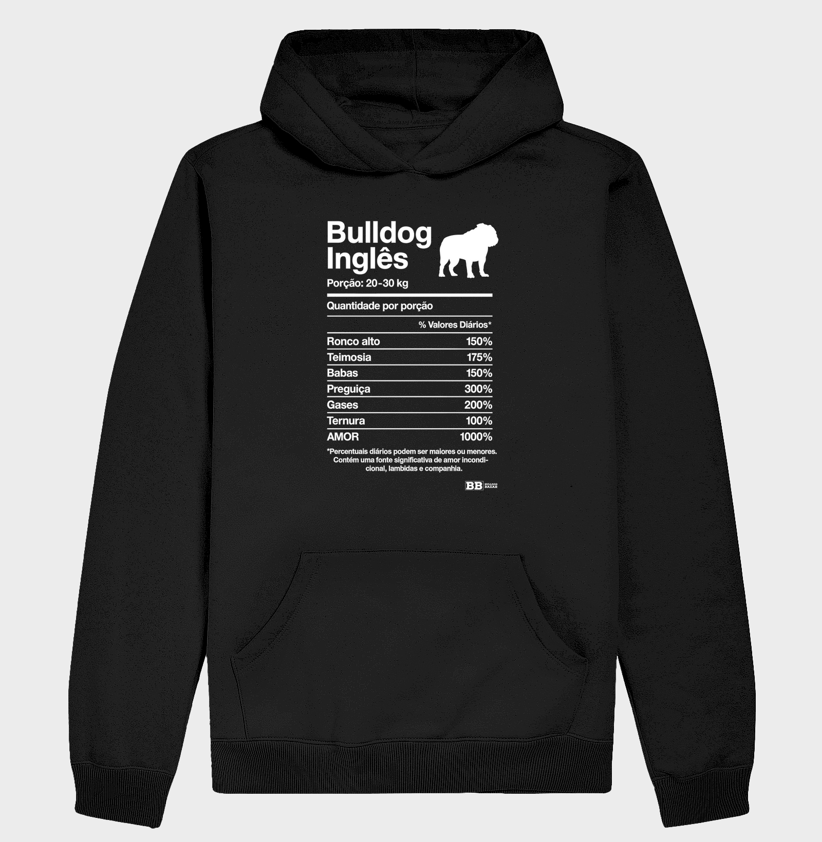 Bulldog Ingles - Rotulo Canino