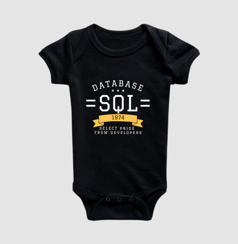 SQL EST. 1974