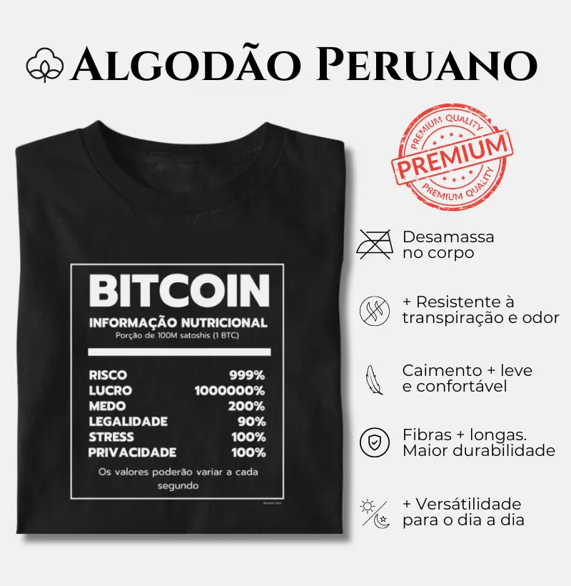 Bitcoin nutrition facts