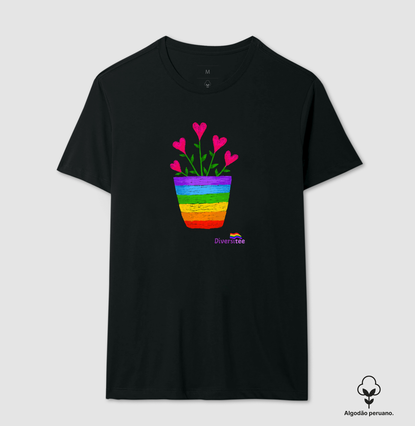 CORES