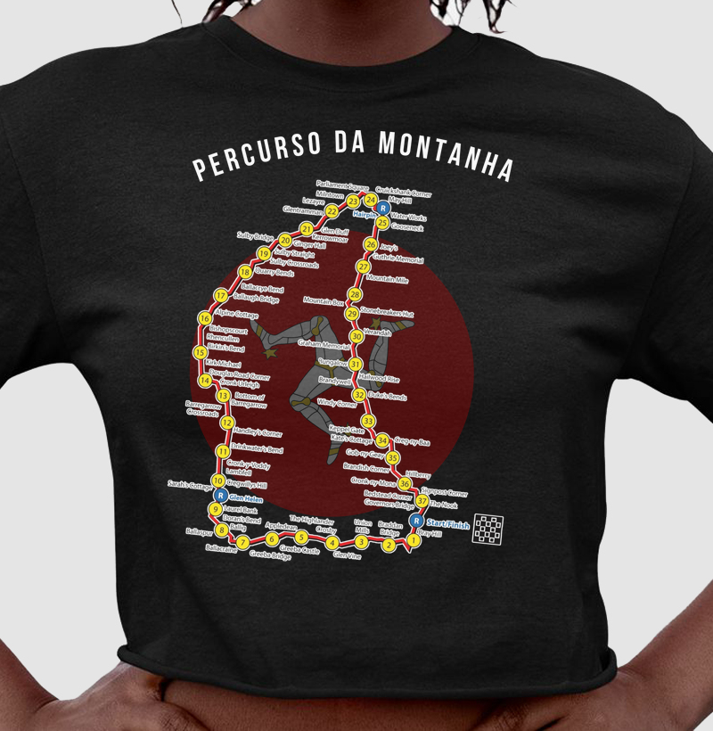 Percurso da montanha