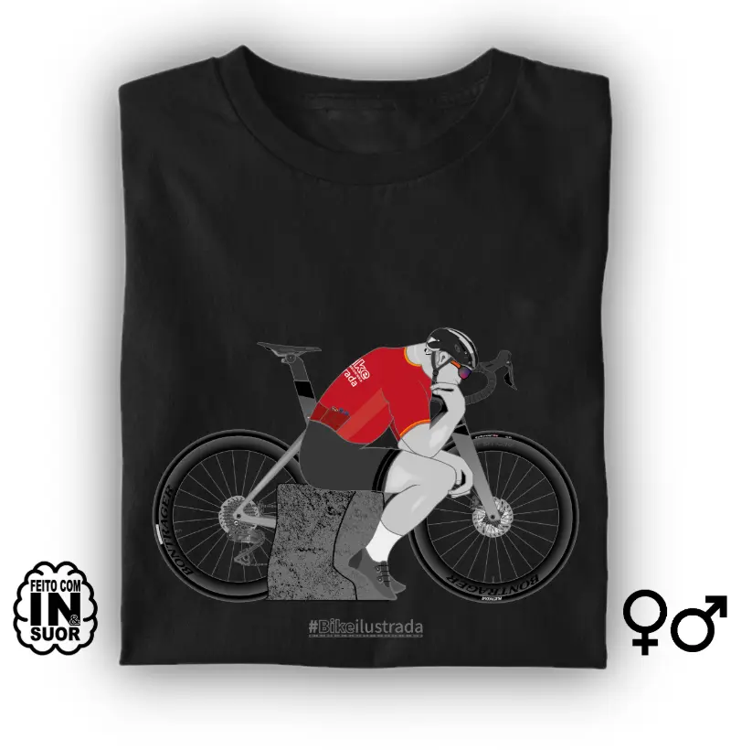 O Pensador de Rodin [Speed]