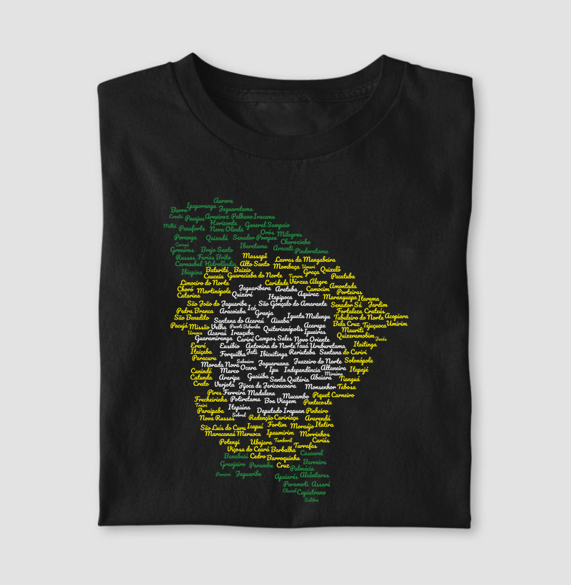 Ceará | Nome dos Municípios