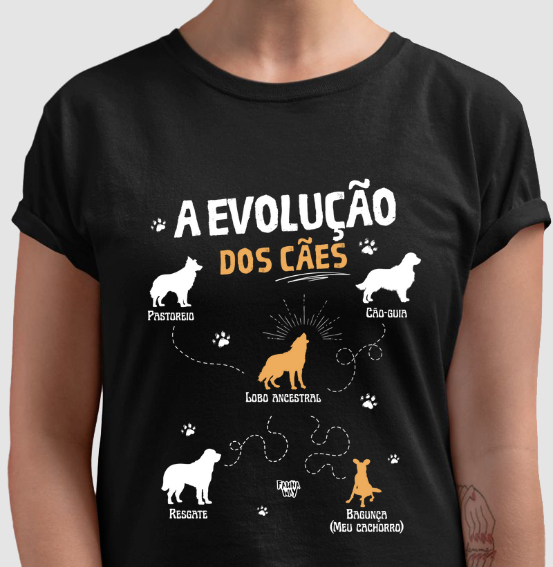 A Evolução dos Cães