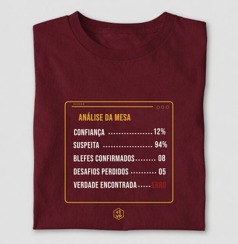 Coup - Análise da Mesa