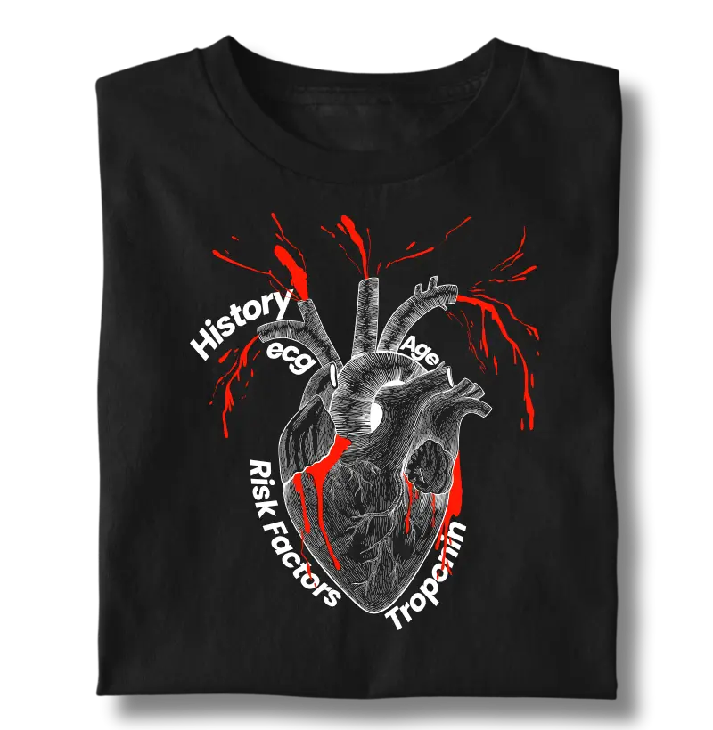 HEART (History → ECG → Age → Risk Factors → Troponin)