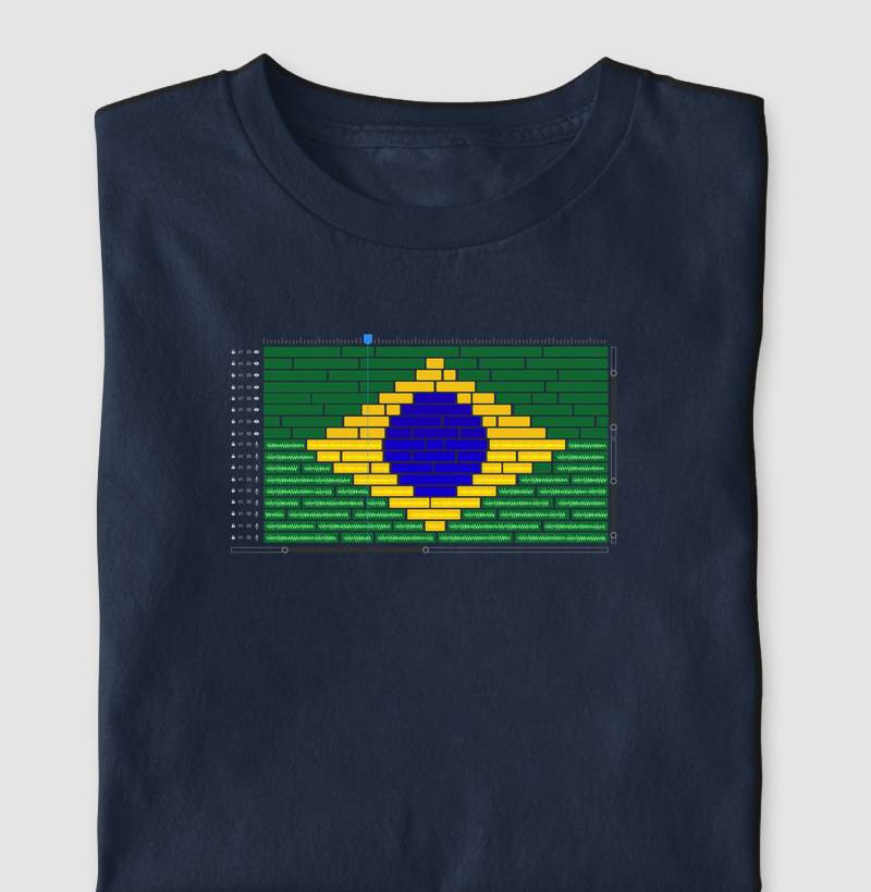 Timeline do Brasil