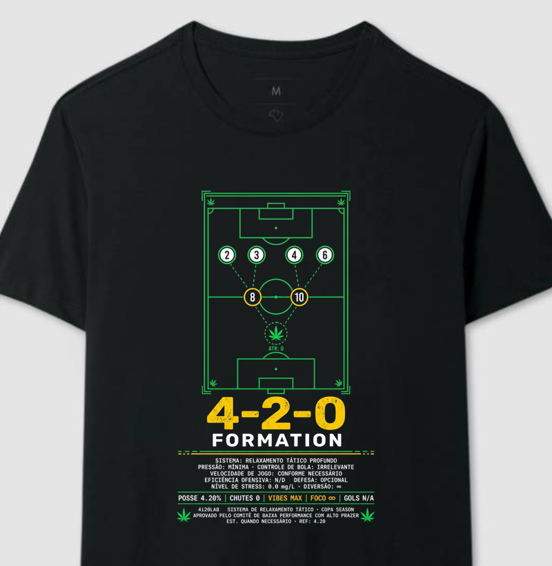 Formação tática